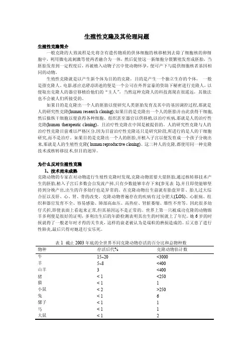 生殖性克隆——精选推荐