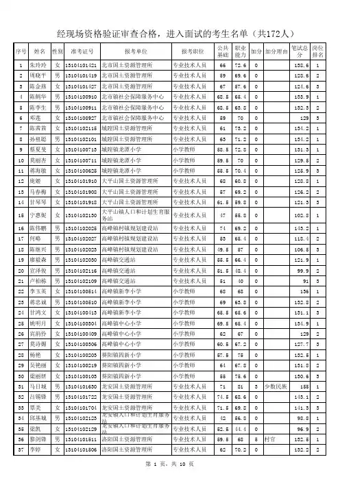 经现场资格验证审查合格,进入面试的考生名单xls