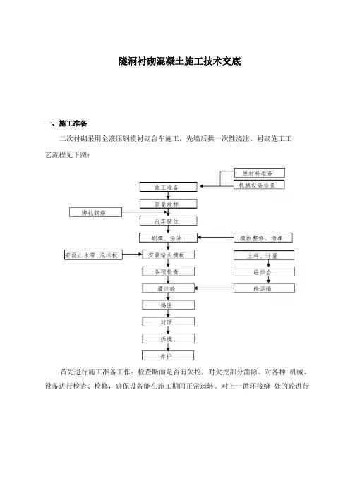 隧洞衬砌混凝土施工技术交底