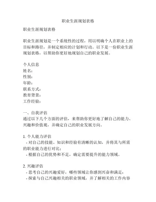 职业生涯规划表格