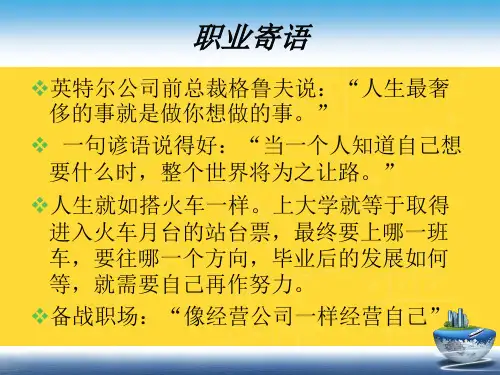 职业生涯规划环境探索PPT