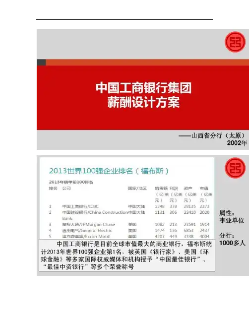 中国工商银行薪酬体系.