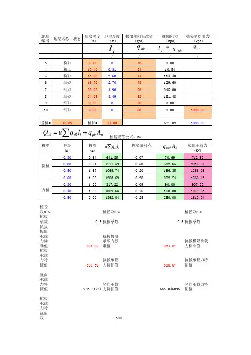 单桩承载力计算表格(完美版)