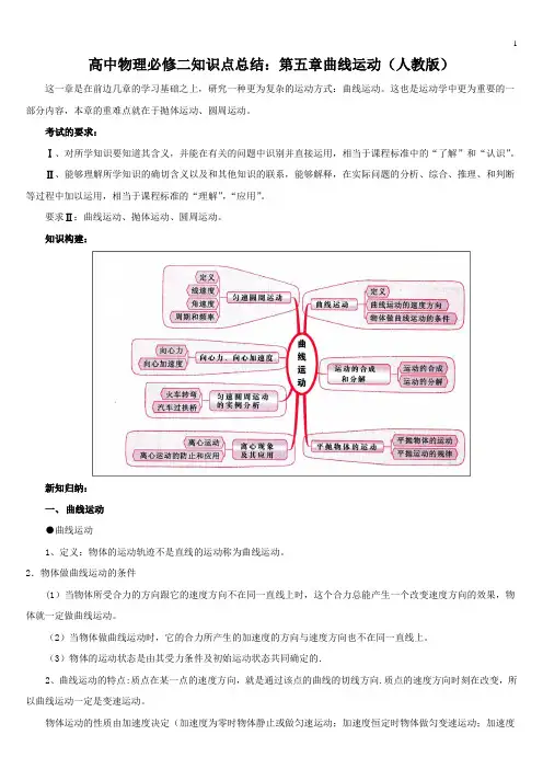高中物理必修二知识点总结：第五章曲线运动(人教版)