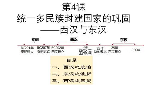 第4课+西汉与东汉——统一多民族封建国家的巩固--2025届高三统编版必修中外历史纲要上 