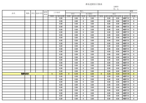 吧台酒水进销存日报表