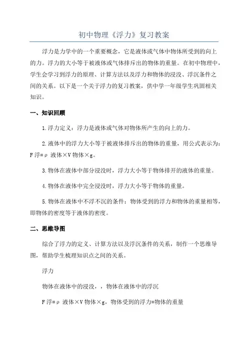 初中物理《浮力》复习教案 2