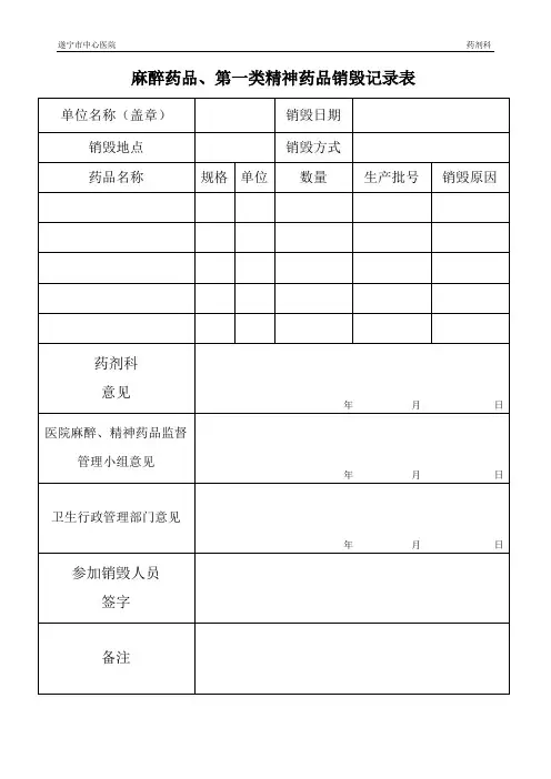 麻醉药品销毁记录表