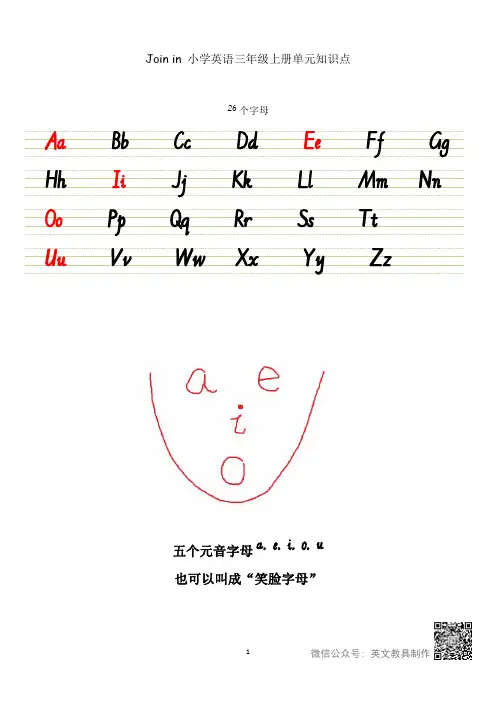 Join+in+小学英语三年级上册单元知识点