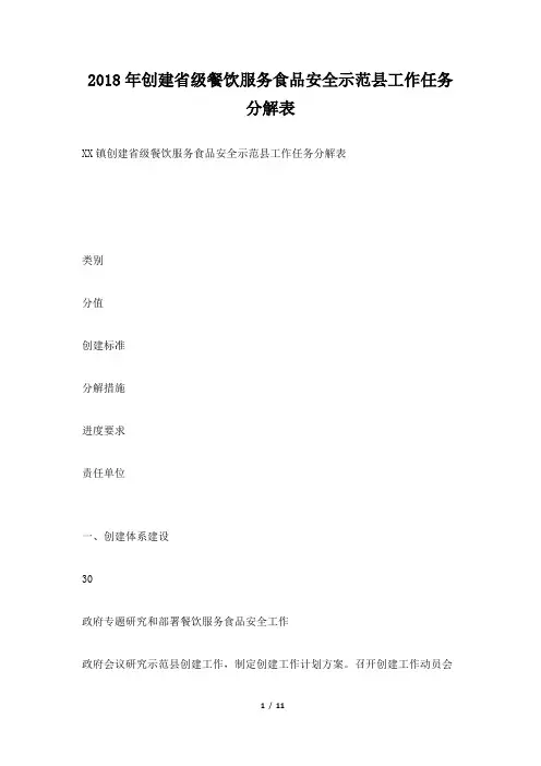 2018年创建省级餐饮服务食品安全示范县工作任务分解表