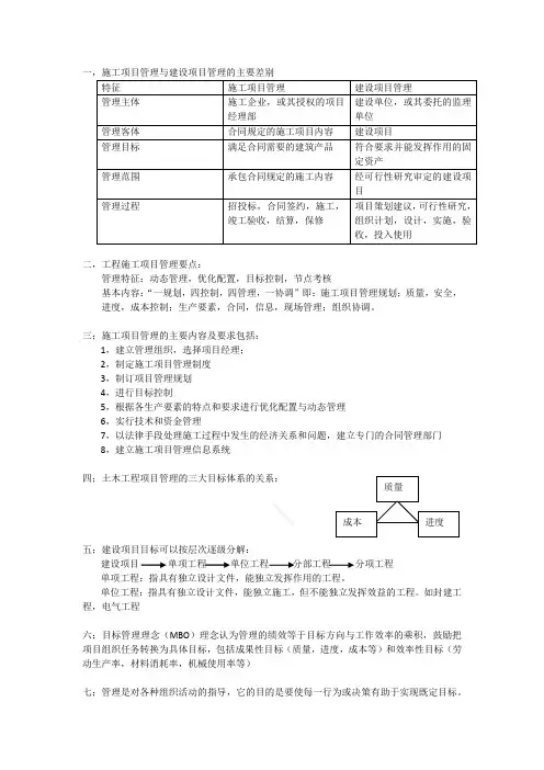 土木工程项目管理复习资料