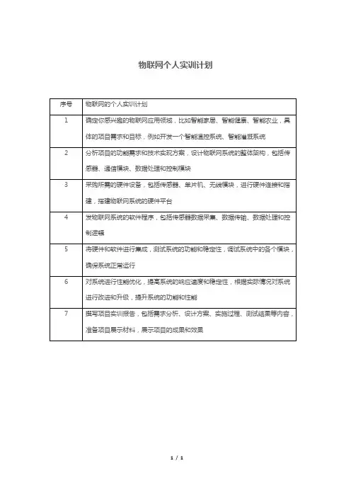 物联网个人实训计划