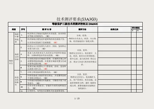 等保测评3级-技术测评要求
