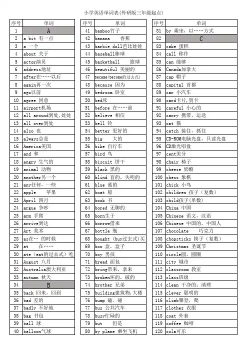 小学英语单词表(外研版三年级起点)
