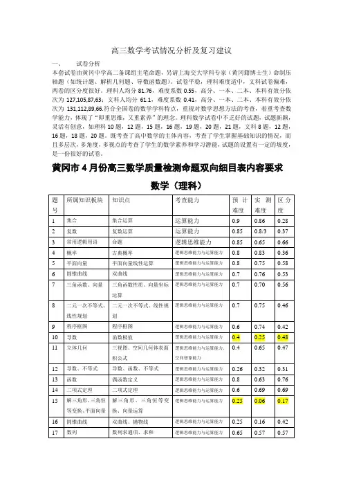 高三数学考试情况分析及复习建议