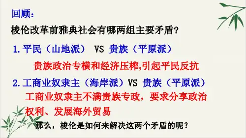 人教版高中历史选修一第1单元除旧布新的梭伦改革课件26张