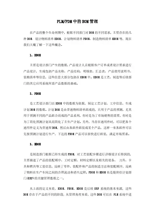 PLM PDM中的BOM管理