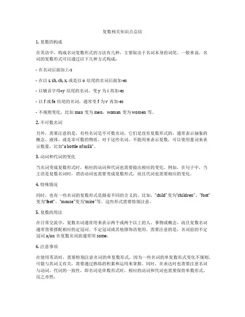 复数相关知识点总结