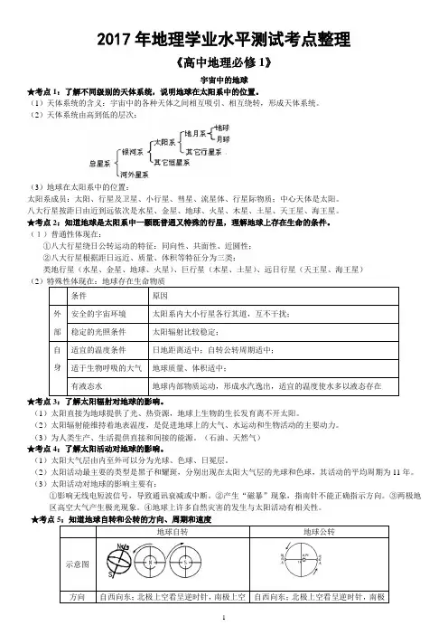 2017年地理学业水平测试考点整理