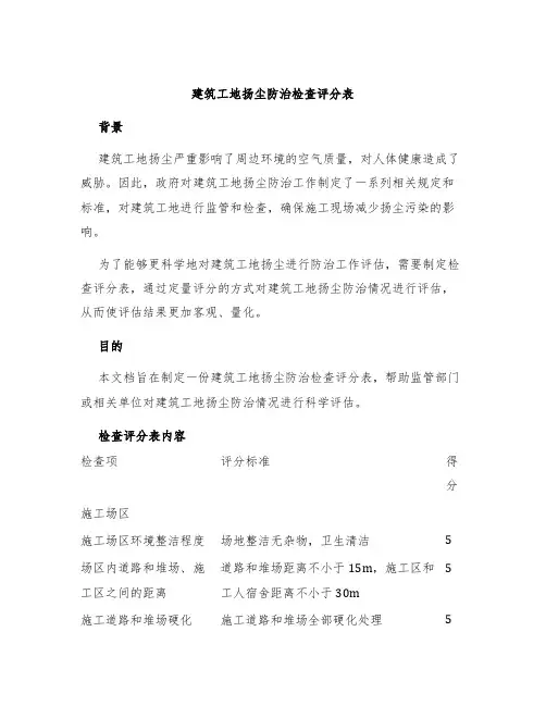 建筑工地扬尘防治检查评分表