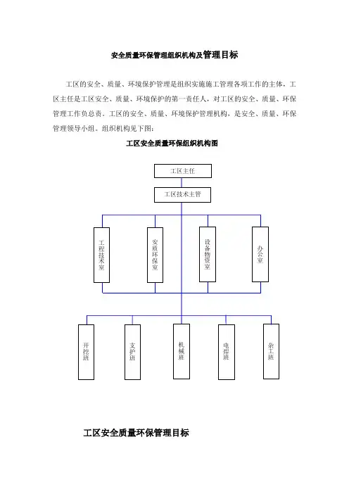 安全质量环保管理组织机构及管理目标