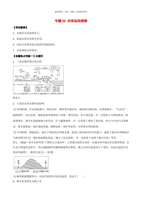 2019高考地理考点解读 命题热点突破专题03水体运动规律