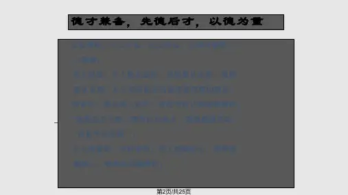 职业经理人培训课程