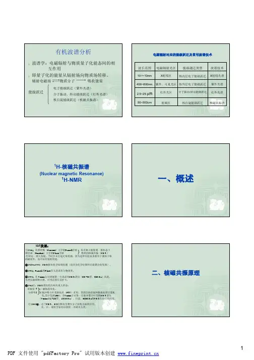 波谱解析-1HNMR图谱讲稿1