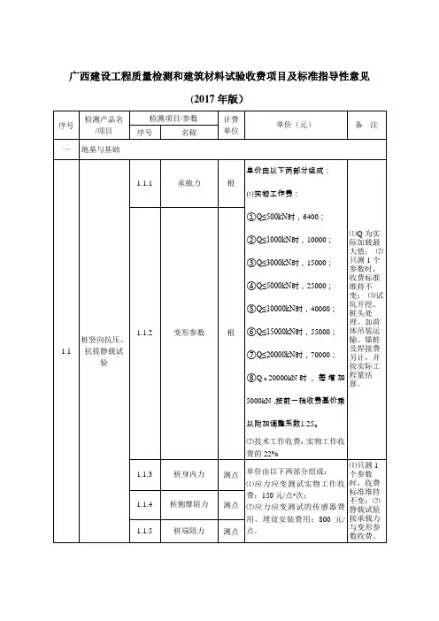 广西建设工程质量检测和建筑材料试验收费项目及标准指导性意见(2017版)