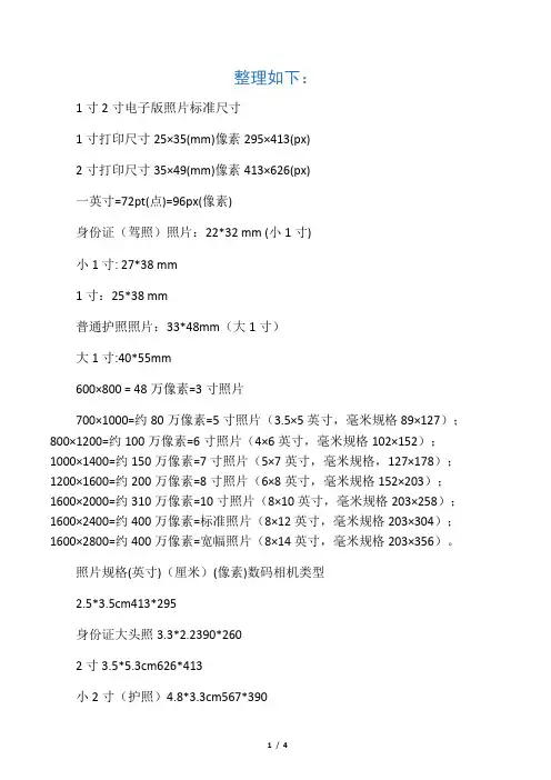 1寸2寸及各种证件照片标准尺寸像素
