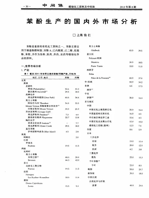 苯酚生产的国内外市场分析