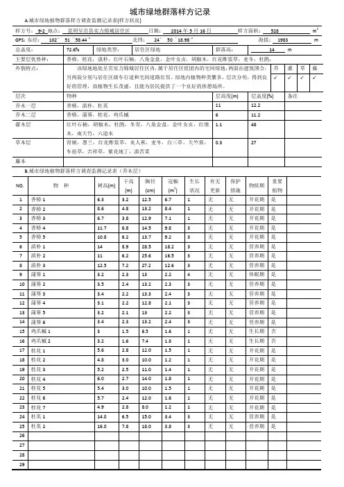 城市绿地群落样方记录