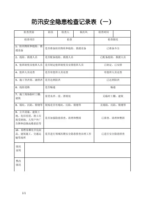 防汛安全隐患检查记录表
