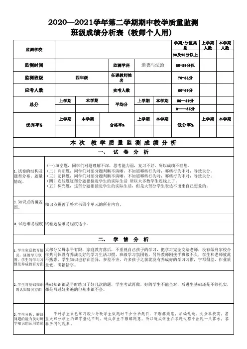 2020—2021学年第二学期四年级道德与法治期末质量监测班级和年级成绩分析表