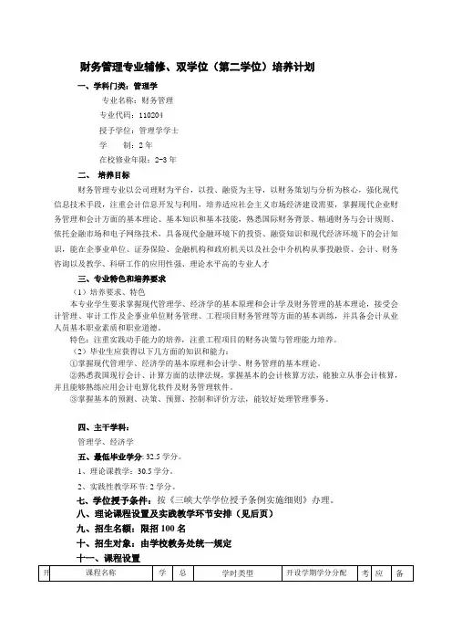 财务管理双学位培养方案