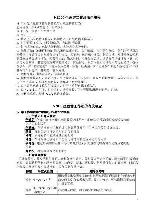 N2000型色谱工作站操作操作规程