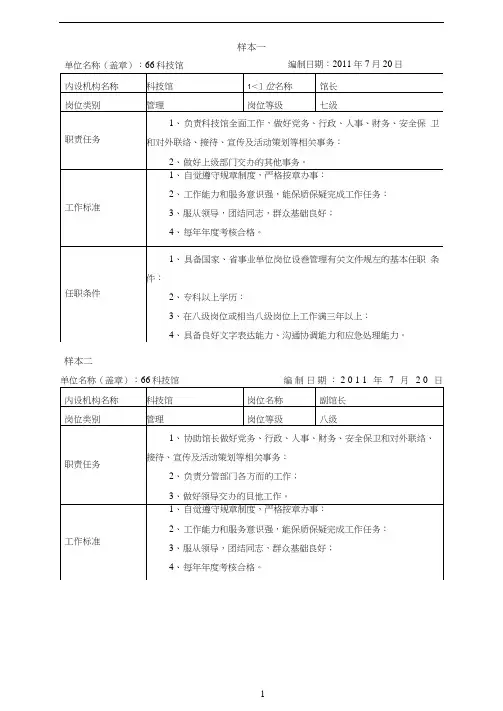 科技馆岗位说明书