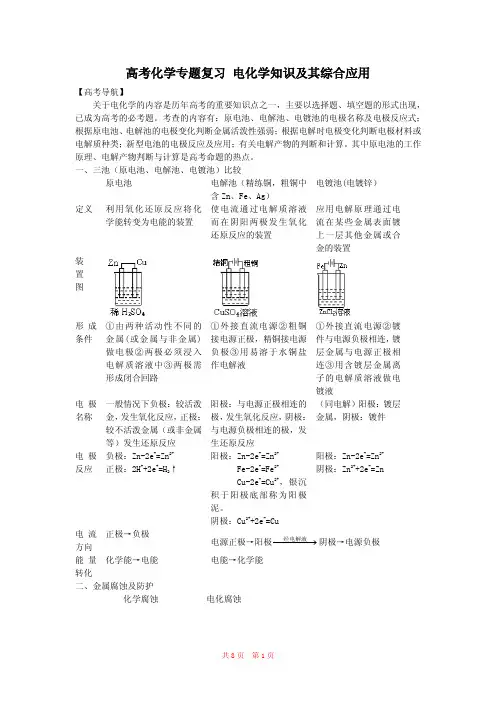 【高考化学】高考化学专题复习(电化学知识及其综合应用)