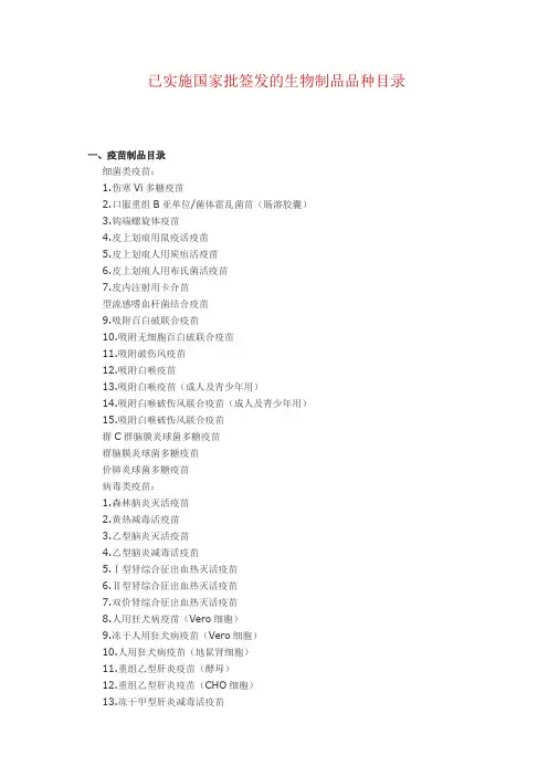 生物制品目录