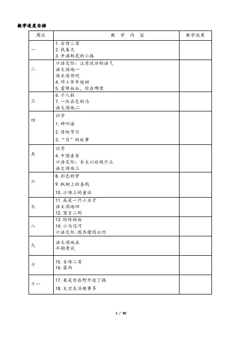 【部编版】最新版小学二年级语文下册：全套教案(Word表格版,88页,含板书)