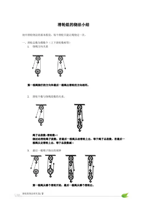 初中物理  滑轮组绕法小结