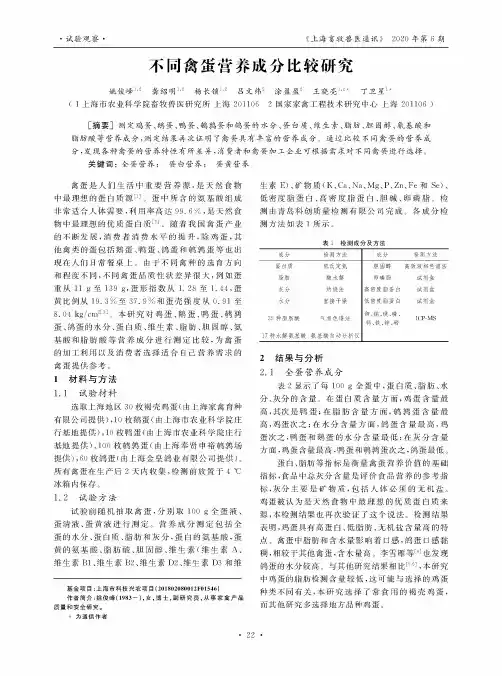 不同禽蛋营养成分比较研究