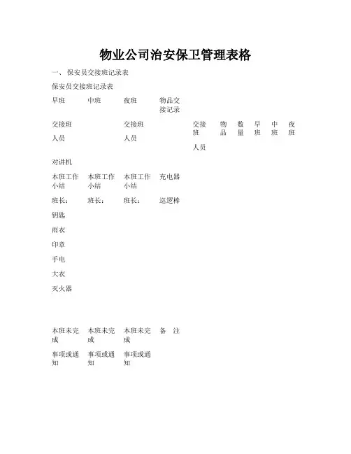 物业公司治安保卫管理表格模板