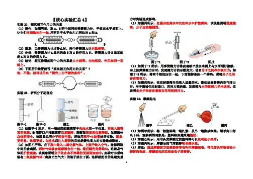 苏科版物理八年级下册核心重点实验汇总背诵04