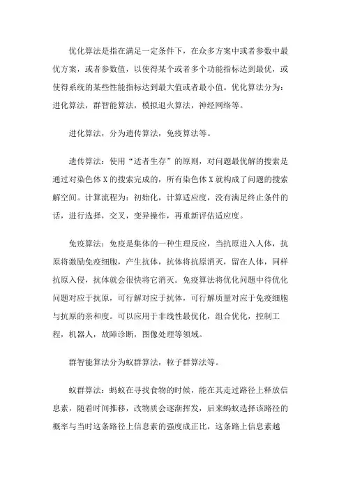 优化算法是什么意思