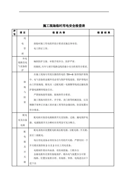 建筑施工现场临时用电安全检查表