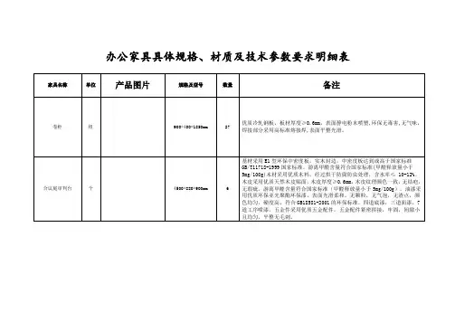 办公家具具体规格、材质及技术参数要求明细表【直接打印】