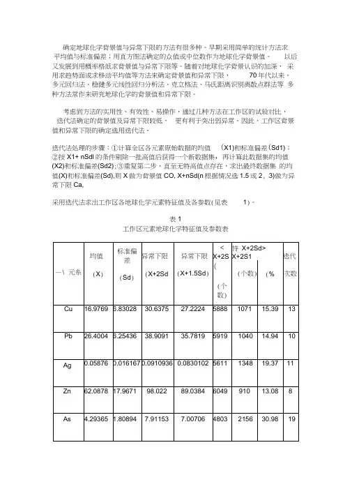 地球化学背景值及异常下限确定