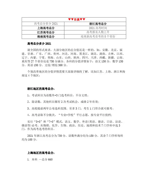 高考总分多少2021
