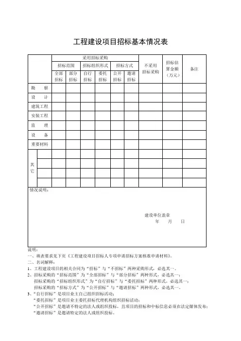 工程建设项目招标基本情况表(发改委)